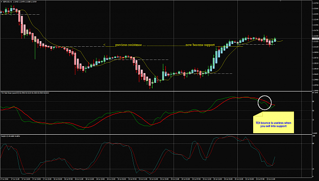 Click to Enlarge

Name: GBPUSD Week 30 Jul 23 H1 selling into support and Day Open.png
Size: 62 KB