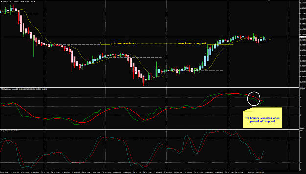 Click to Enlarge

Name: GBPUSD Week 30 Jul 23 H1 selling into support and Day Open.png
Size: 62 KB