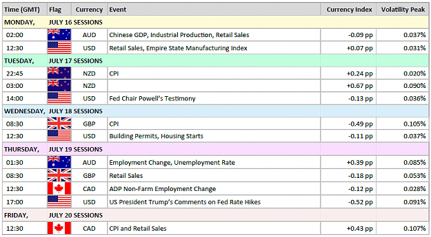 Click to Enlarge

Name: Calendar.PNG
Size: 73 KB