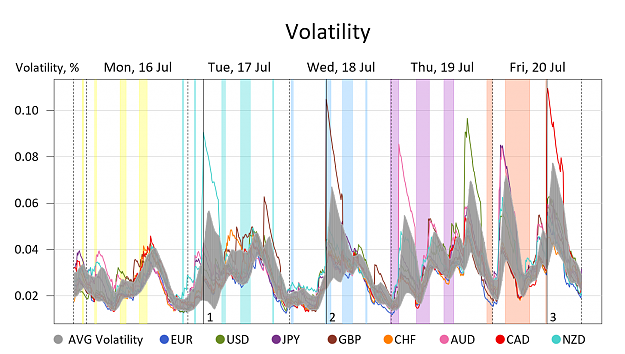 Click to Enlarge

Name: Volatility.png
Size: 236 KB
