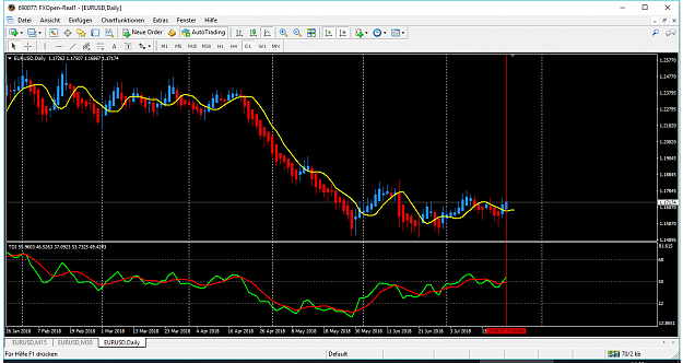 Click to Enlarge

Name: eurusd-daily.png
Size: 75 KB