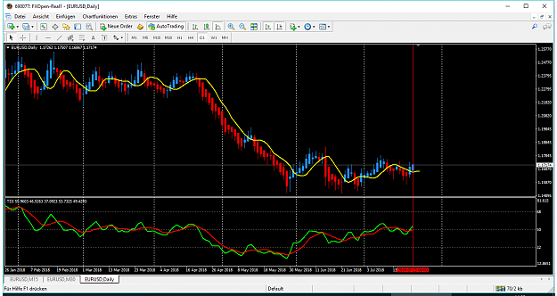 Click to Enlarge

Name: eurusd-daily.png
Size: 75 KB