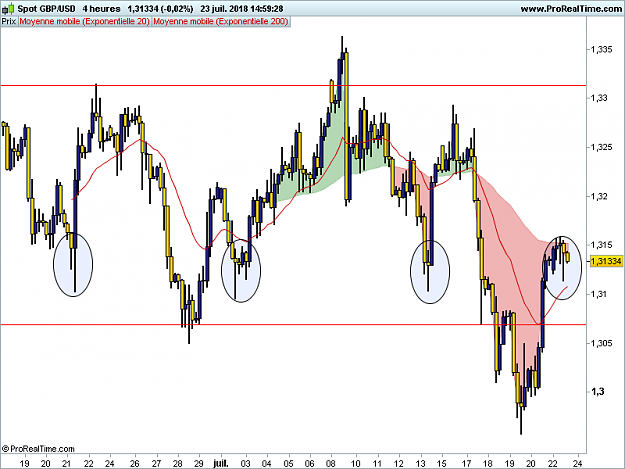 Click to Enlarge

Name: GBPUSD-4-heures.png
Size: 30 KB