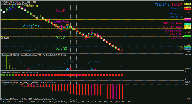 Click to Enlarge

Name: my renco chart for ff.gif
Size: 28 KB