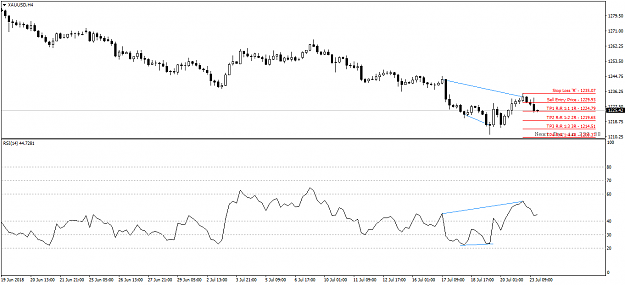 Click to Enlarge

Name: XAUUSDH4.png
Size: 28 KB