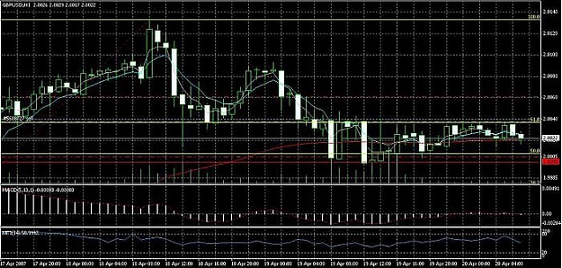 Click to Enlarge

Name: chart.jpg
Size: 67 KB