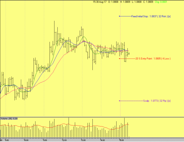Click to Enlarge

Name: usdchf5.gif
Size: 16 KB