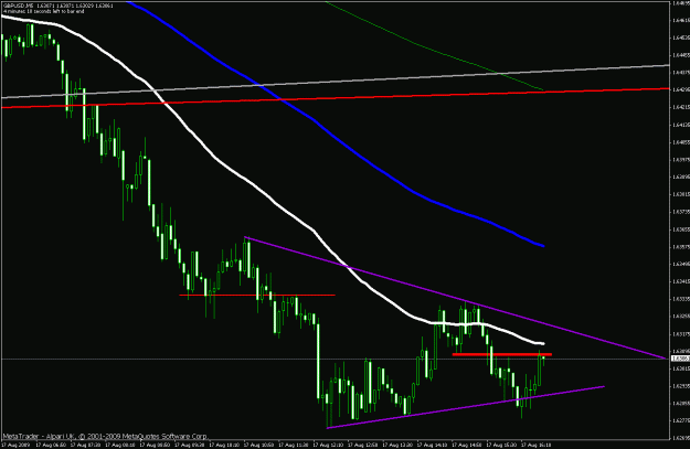 Click to Enlarge

Name: trade.gif
Size: 21 KB