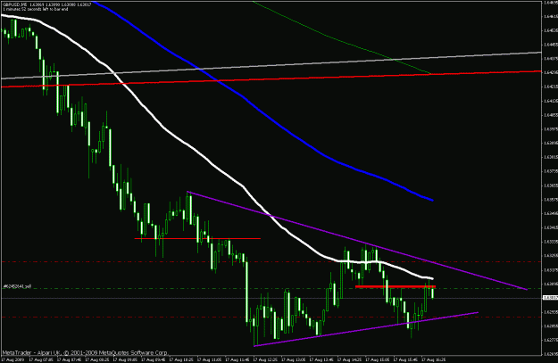Click to Enlarge

Name: trade.gif
Size: 22 KB