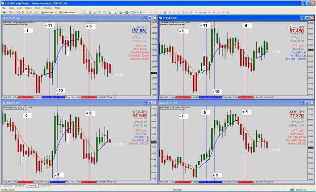 Click to Enlarge

Name: eu.17.08.09 pm nitro pairs.jpg
Size: 199 KB