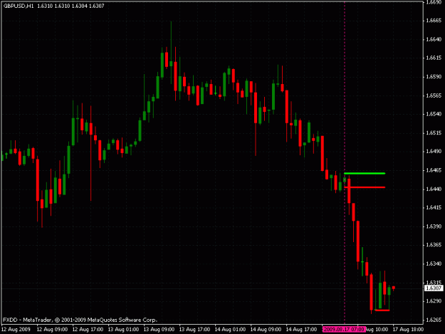 Click to Enlarge

Name: gbpusd081709_update.gif
Size: 20 KB