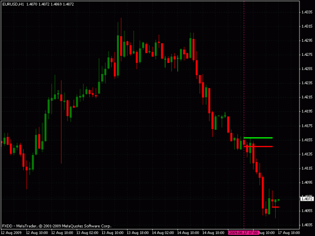 Click to Enlarge

Name: eurusd081709_update.gif
Size: 20 KB
