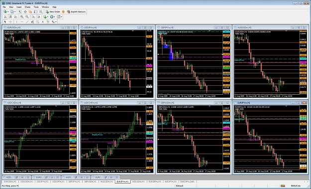 Click to Enlarge

Name: chart layout.jpg
Size: 261 KB