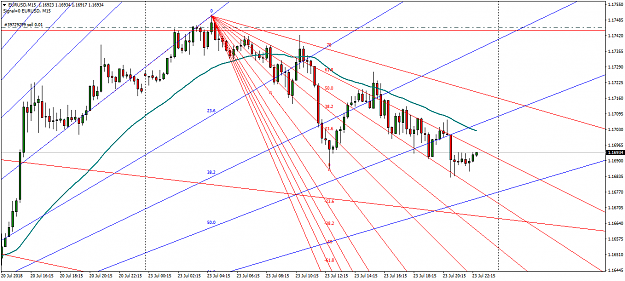 Click to Enlarge

Name: EURUSDM15 fibo abanico 2.png
Size: 60 KB