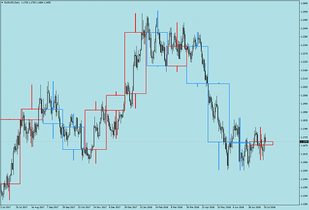 Click to Enlarge

Name: EURUSDDailyгпш.png
Size: 69 KB