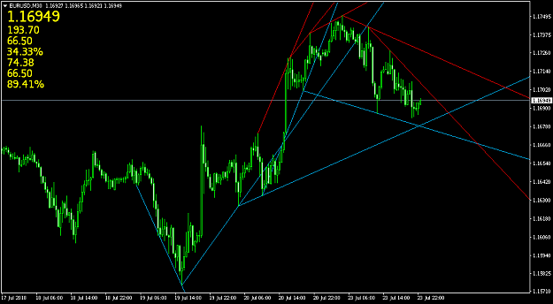 Click to Enlarge

Name: EURUSDM30.png
Size: 21 KB