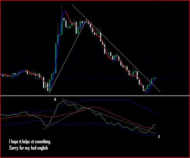 Click to Enlarge

Name: eurgbp3.JPG
Size: 51 KB