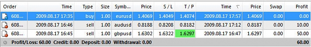 Click to Enlarge

Name: 0817Trades.jpg
Size: 49 KB