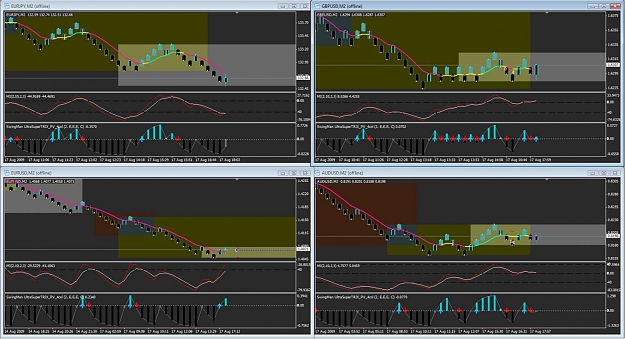 Click to Enlarge

Name: 0817TradeCharts.jpg
Size: 168 KB