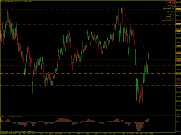 Click to Enlarge

Name: AUDCHF-2009-08-17-17-42-17-Alpari-UK-Ltd.png
Size: 76 KB