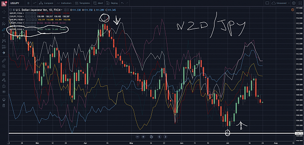 Click to Enlarge

Name: THEJPYTrades.png
Size: 318 KB