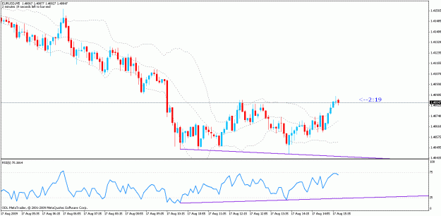Click to Enlarge

Name: eu_m5divergence.gif
Size: 19 KB