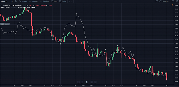 Click to Enlarge

Name: CurrencyPerformance.png
Size: 86 KB