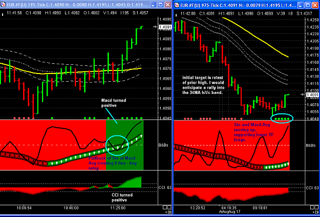 Click to Enlarge

Name: Euro Retracement.png
Size: 70 KB