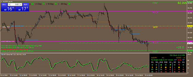Click to Enlarge

Name: AUDJPY.peH1.png
Size: 51 KB