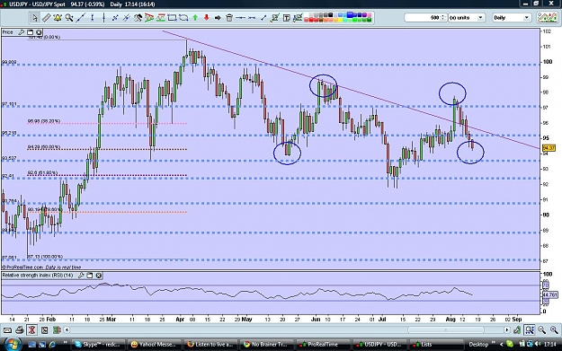 Click to Enlarge

Name: usdjpy170809d1.jpg
Size: 169 KB