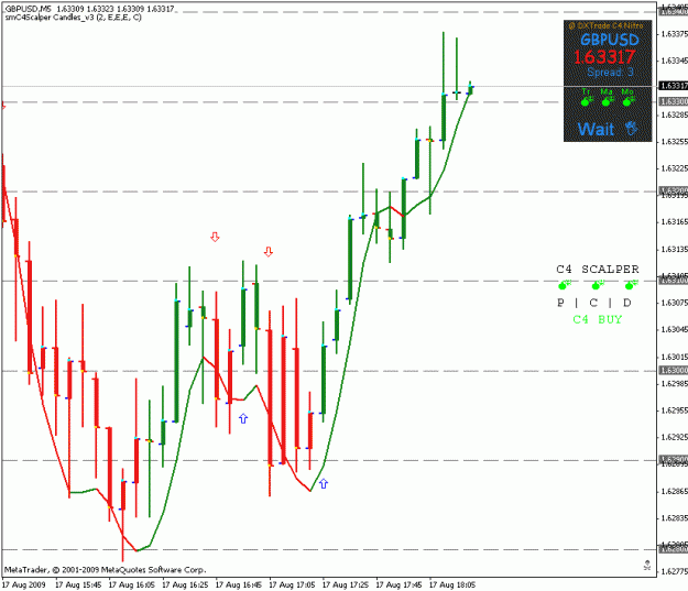Click to Enlarge

Name: frankenpipchart.gif
Size: 19 KB