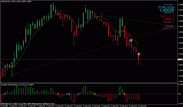 Click to Enlarge

Name: eurusd4.gif
Size: 32 KB