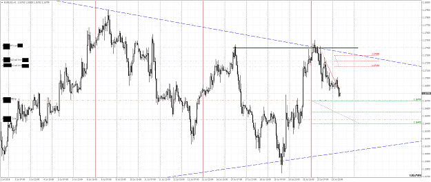 Click to Enlarge

Name: EURUSDH1 wt.png
Size: 66 KB