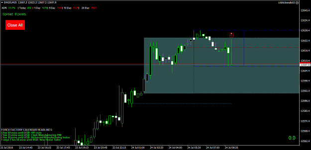 Click to Enlarge

Name: DAX30M15 24July No Entry.png
Size: 45 KB