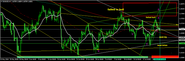 Click to Enlarge

Name: EURUSDH4.png
Size: 53 KB