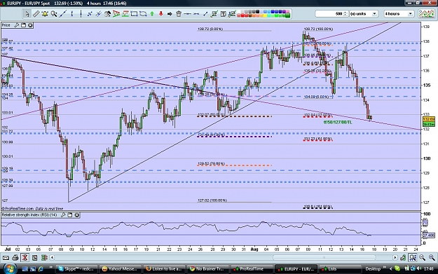 Click to Enlarge

Name: eurjpy170809h4.jpg
Size: 188 KB