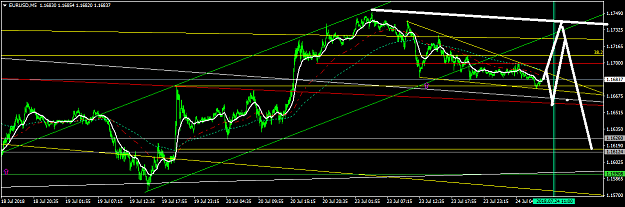 Click to Enlarge

Name: EURUSDM5.png
Size: 44 KB