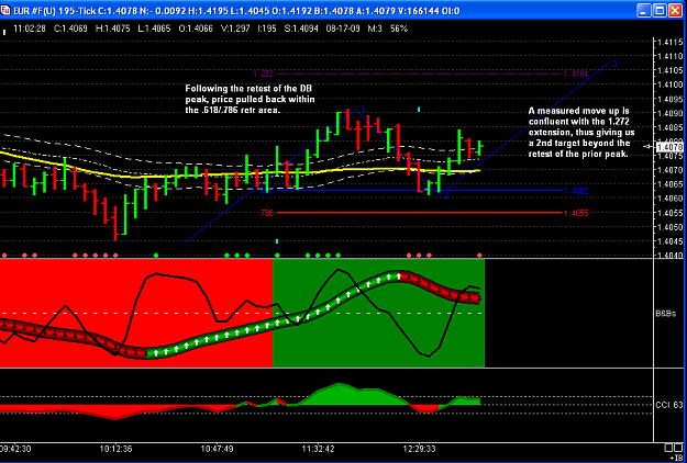 Click to Enlarge

Name: Euro Retr Update.png
Size: 52 KB