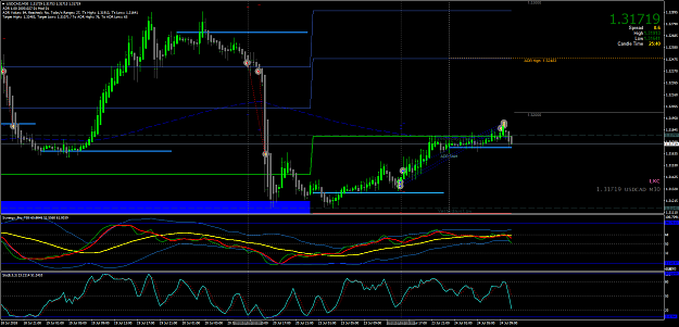 Click to Enlarge

Name: 23.7.18 mon USDCADM30 off SR@NY++.png
Size: 85 KB
