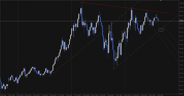 Click to Enlarge

Name: XAUUSD 090817 W1.png
Size: 19 KB