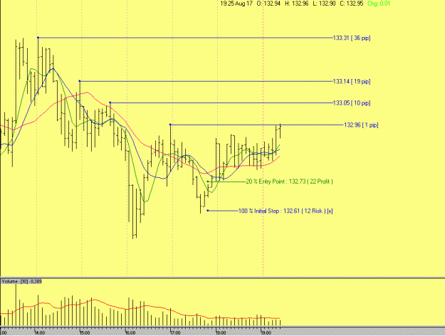 Click to Enlarge

Name: eurjpy.gif
Size: 16 KB