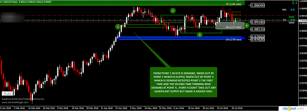 Click to Enlarge

Name: USDCHF.png
Size: 59 KB