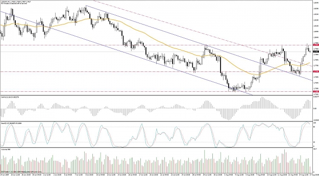 Click to Enlarge

Name: chart.jpg
Size: 148 KB