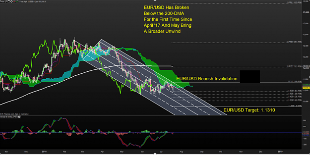 Click to Enlarge

Name: EURUSD-Trade-Idea-Analyst-Pick-Bearish-Elliott-Wave-Technical-Analysis-Trump_body_bpeurusd1.png..png
Size: 43 KB