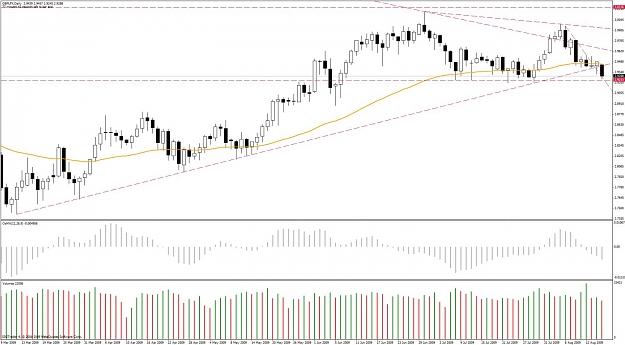 Click to Enlarge

Name: chart.jpg
Size: 132 KB