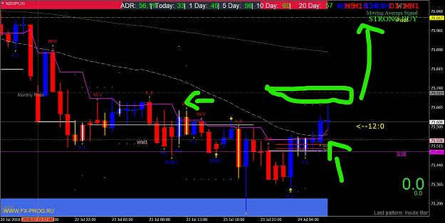 Click to Enlarge

Name: Inkednzdjpy-h1-oanda-division1  1 hour_LI.jpg
Size: 1.0 MB