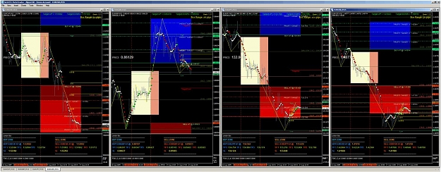 Click to Enlarge

Name: london eur breakouts.jpg
Size: 176 KB