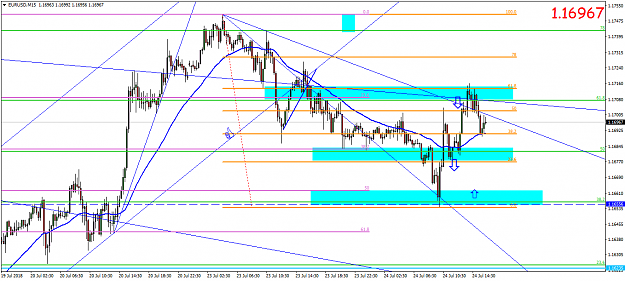 Click to Enlarge

Name: EURUSDM15 6.png
Size: 51 KB