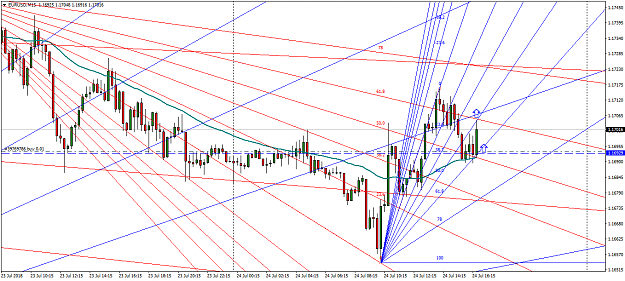 Click to Enlarge

Name: EURUSDM15 8.png
Size: 71 KB