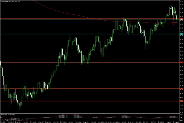 Click to Enlarge

Name: nzdjpy.jpg
Size: 117 KB